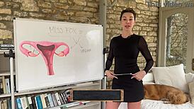 Exploring Female Anatomy And Pussy Types